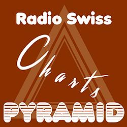 Pyramid Radio Swiss International